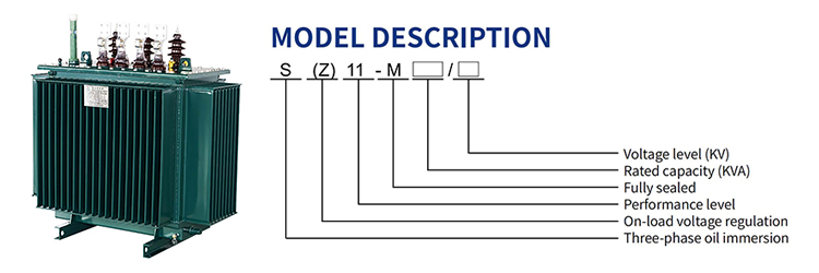 Model Açıklama S11