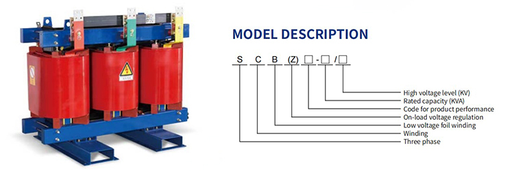 Model Açıklama SCB10